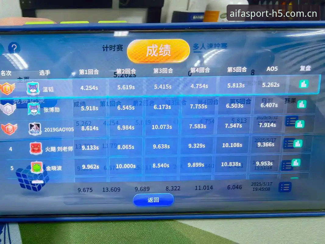 掌握AIFA赛事数据更新内容的关键，实战派玩家的必备知识